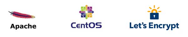 install Let’s Encrypt on CentOS 7 with Apache