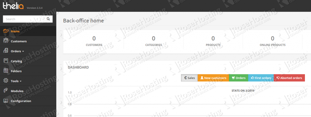install thelia ubuntu 18.04