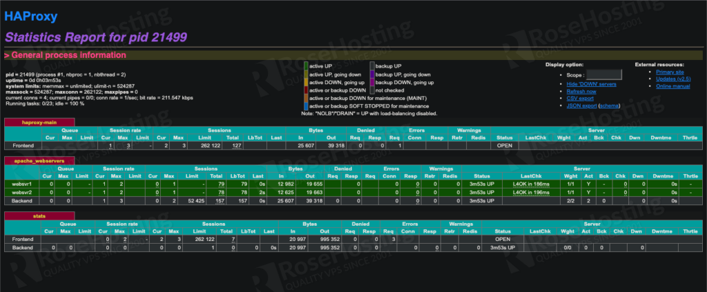 installing and configuring haproxy on ubuntu 20.04